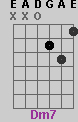 Dm7
